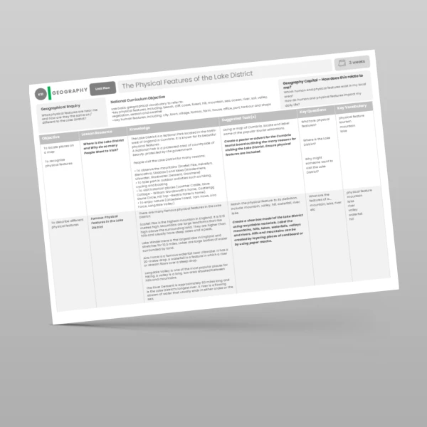 An image of the The Physical Features of the Lake District Unit Plan Resource