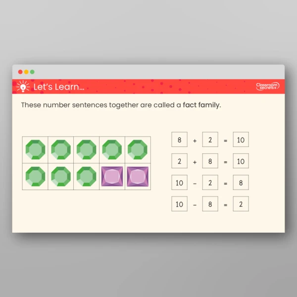 An image of the Related Facts Teaching PPT Resource