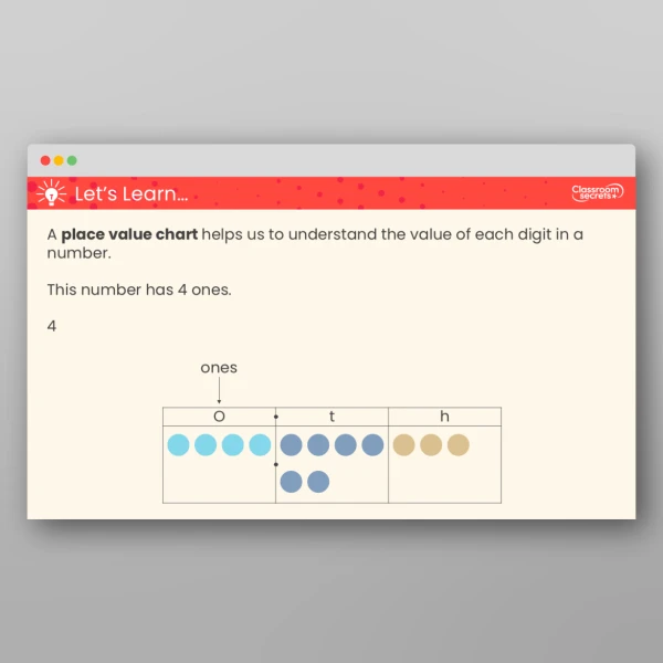 An image of the Partition Decimals Teaching PPT Resource
