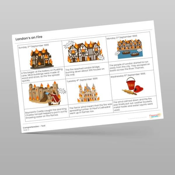 An image of the London's on Fire Whole Class Guided Reading Pack Resource