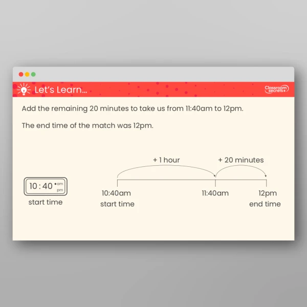 An image of the Convert between Analogue and Digital Times Teaching PPT Resource