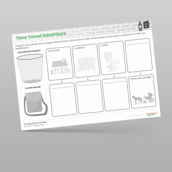 An image of the Time Travel Adventure - The Great Fire of London Resource