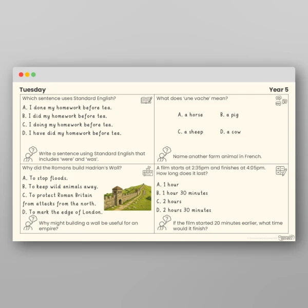 An image of the Look Back, Leap Forward PPT Resource