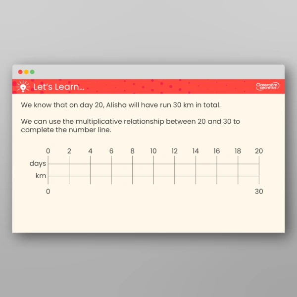 An image of the Proportion Problems Teaching PPT Resource