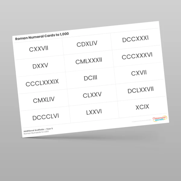 An image of the Roman Numerals to 1,000 Additional Scaffolds Resource