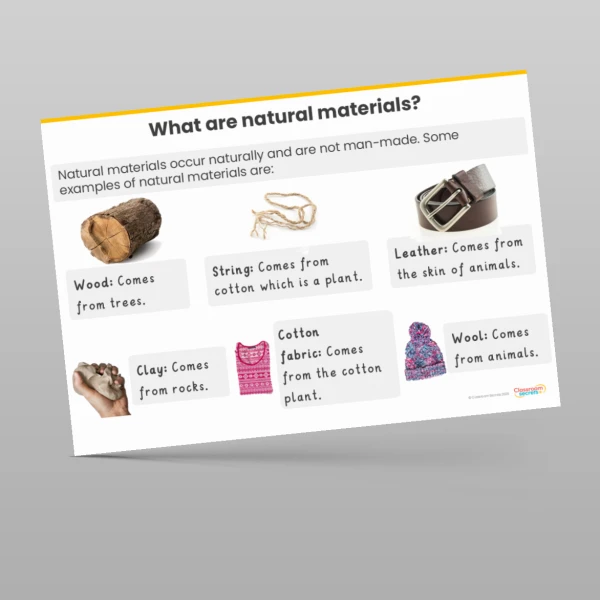 An image of the Uses of Everyday Materials Display Pack Resource