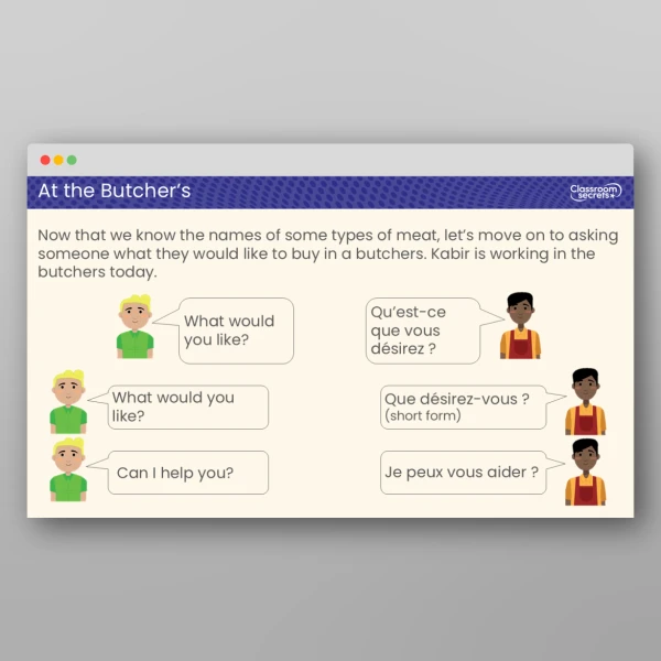 An image of the At the Butcher's Teaching PPT Resource