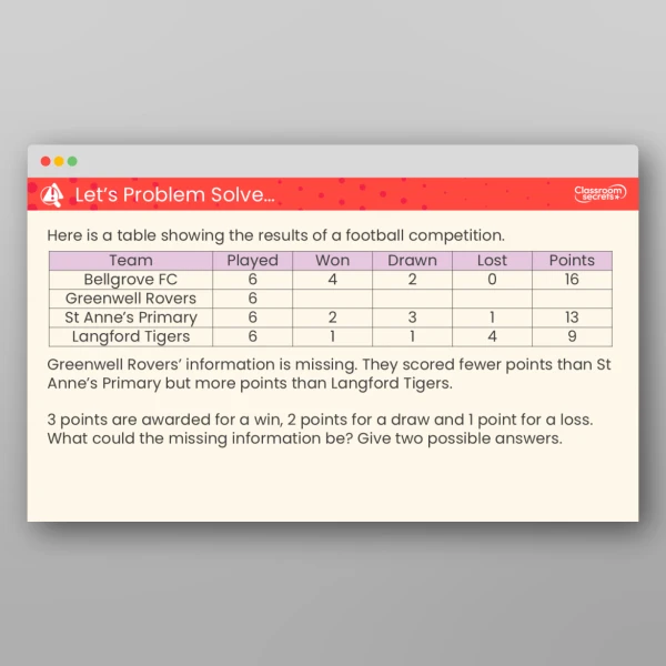 An image of the Read and Interpret Tables Teaching PPT Resource