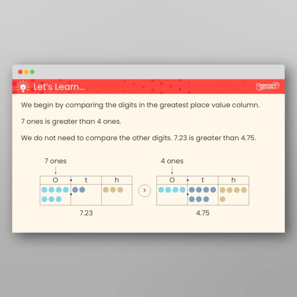 An image of the Compare Decimals Teaching PPT Resource