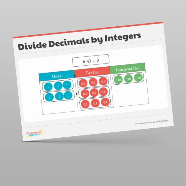An image of the Decimals Display Pack Resource