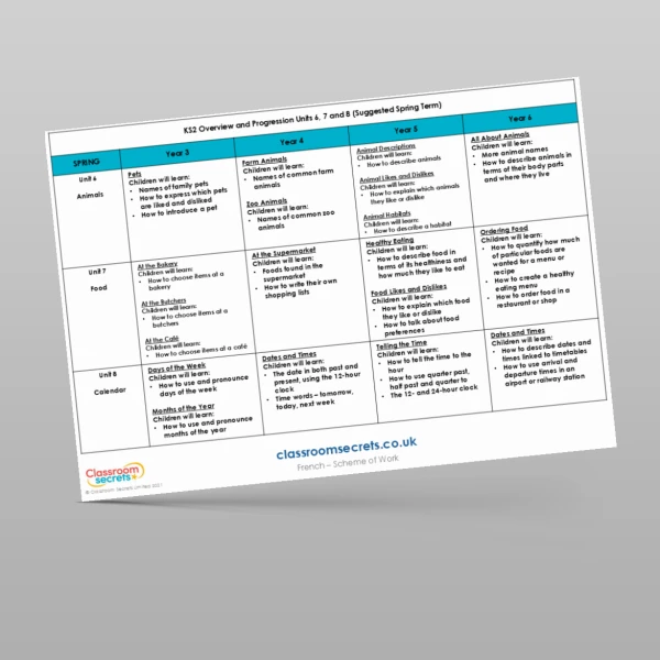 An image of the French Scheme of Work Resource