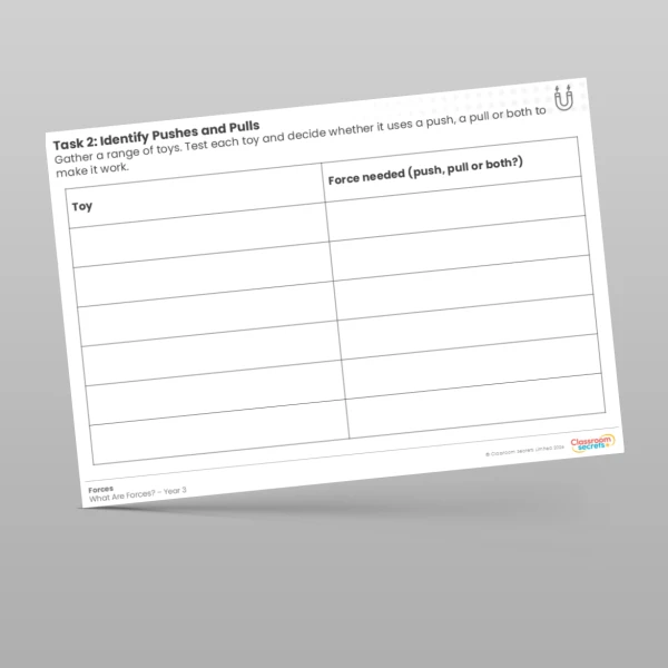 An image of the Lesson 1: Identify Pushes and Pulls Worksheet Resource