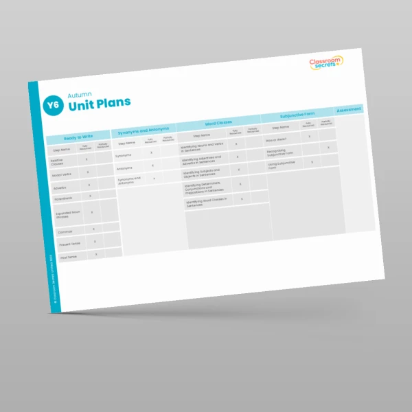 An image of the GPS Scheme Year Overview Resource
