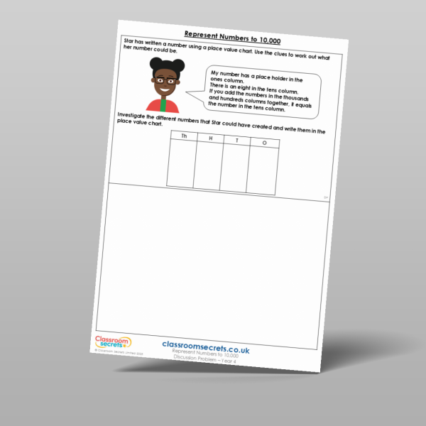 Year 4 Represent Numbers To 10 000 Discussion Problem Resource ...