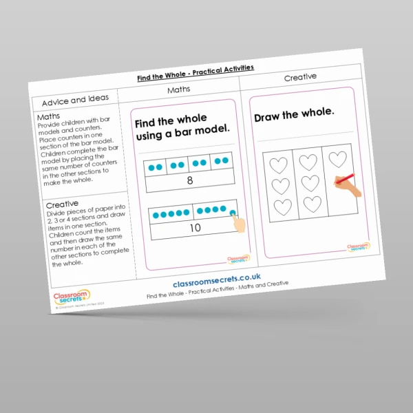 An image of the Find the Whole Practical Activities Resource