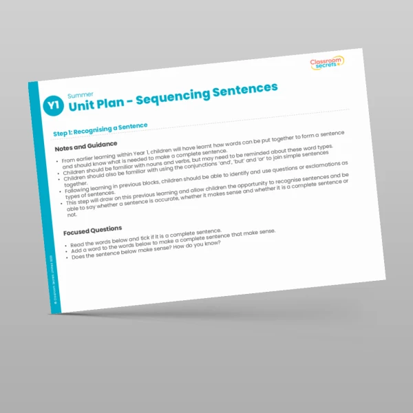 An image of the Sequencing Sentences Unit Plan Resource