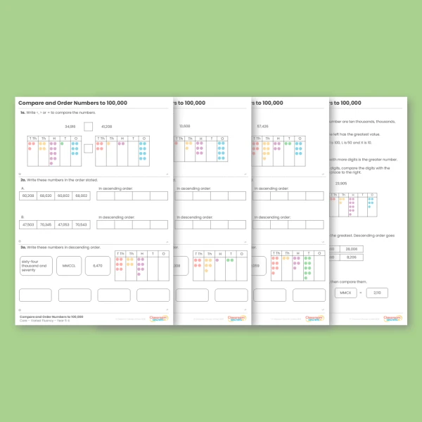 Year 4 Compare and Order Numbers to 100,000 Place Value Varied Fluency