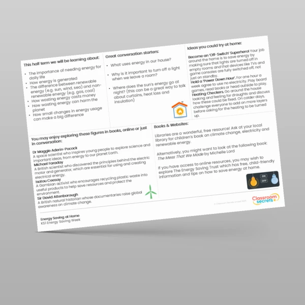 An image of the Energy Saving at Home Resource