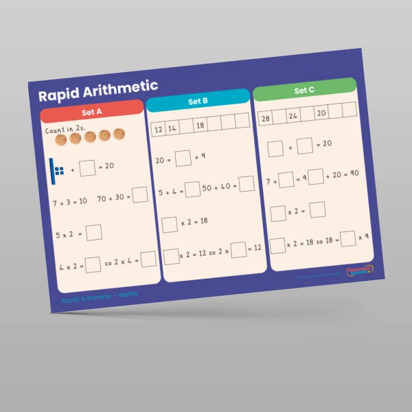 An image of the Spring 2 Week 1 Rapid Arithmetic Resource