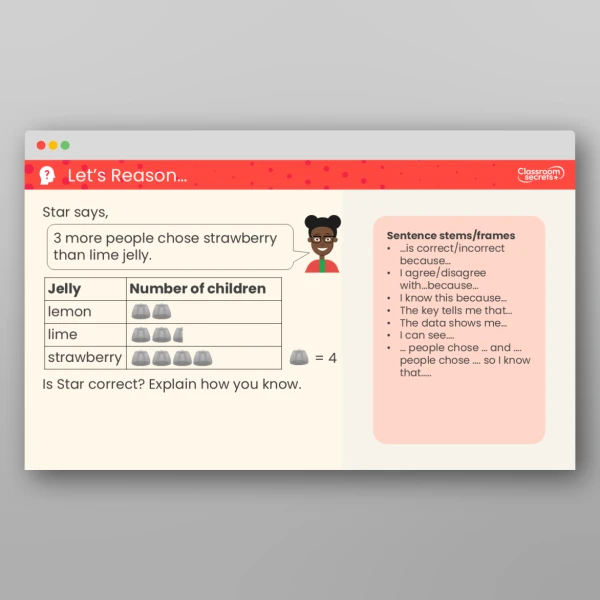 An image of the Interpret Pictograms Teaching PPT Resource