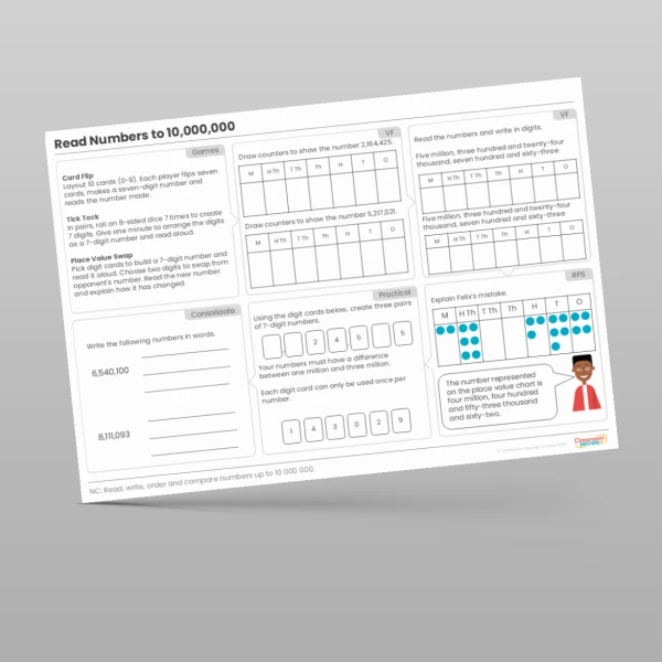 An image of the Read Numbers to 10,000,000 Tutor Mat Resource