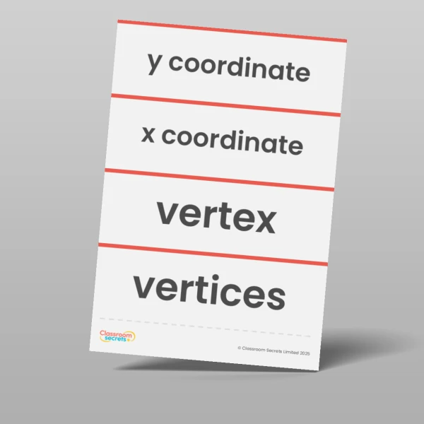 An image of the Position and Direction Vocabulary Pack Resource