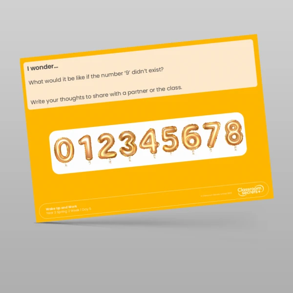 An image of the Spring 2 Week 1 Wake Up and Work Resource