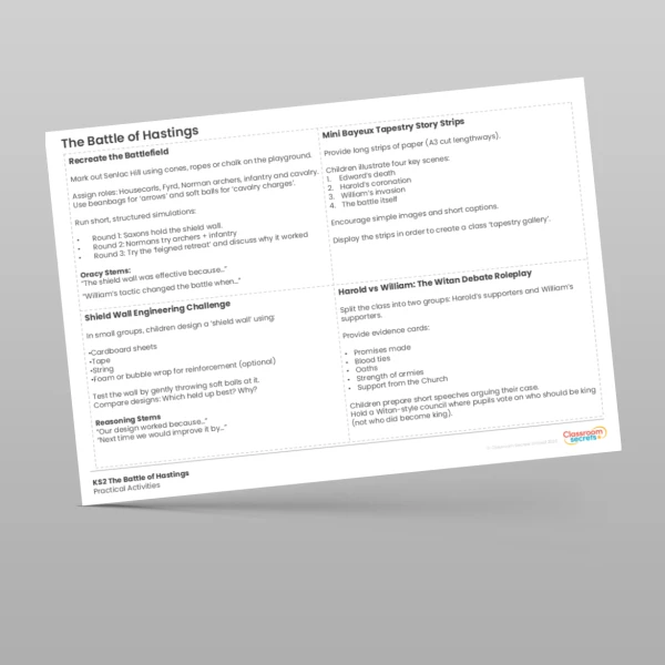 An image of the The Battle of Hastings Practical Activities Resource
