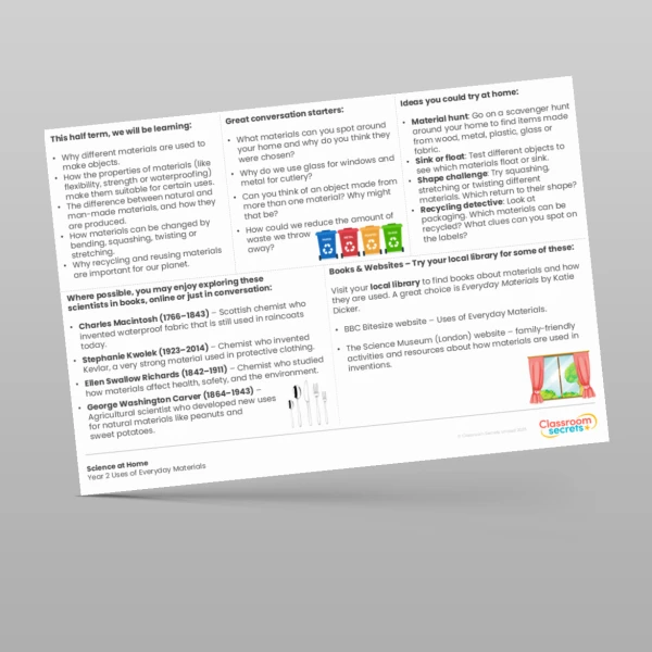 An image of the Uses of Everyday Materials Science at Home Resource