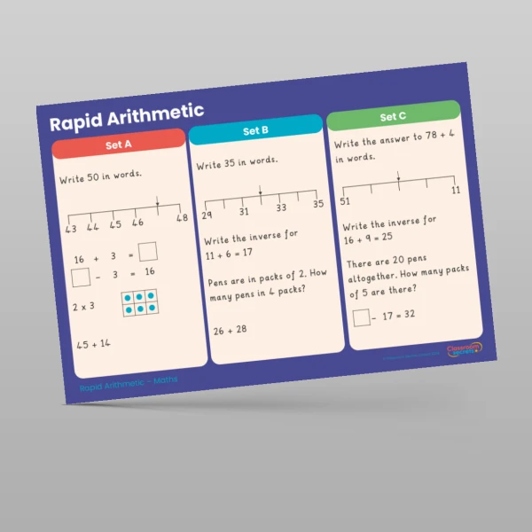 An image of the Spring 1 Week 1 Rapid Arithmetic Resource