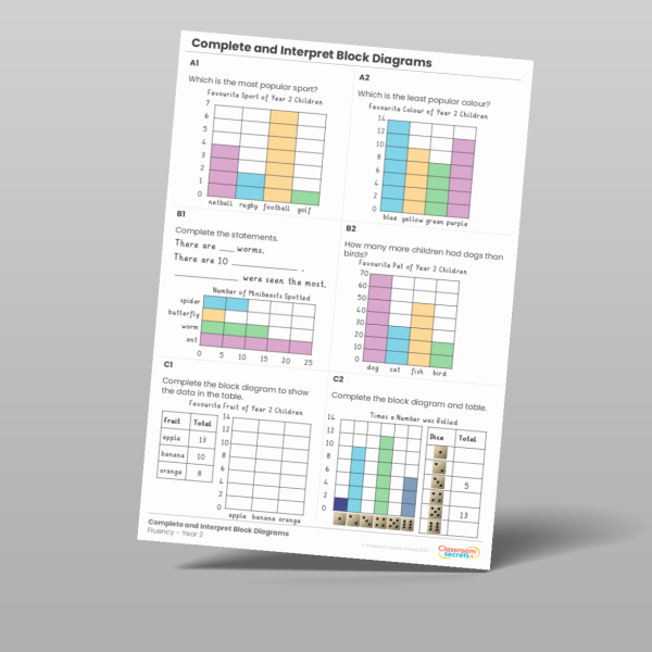 Year 2 Complete And Interpret Block Diagrams Fluency Matrix Resource ...