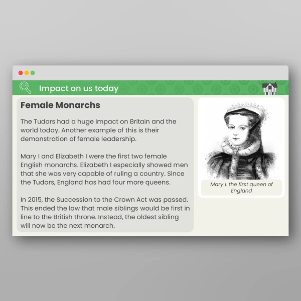 An image of the Lesson 6: What Impact Have the Tudors Had on Britain Today? PPT Resource