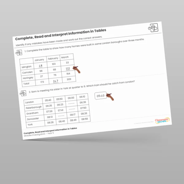 An image of the Statistics Mistake Investigators Resource