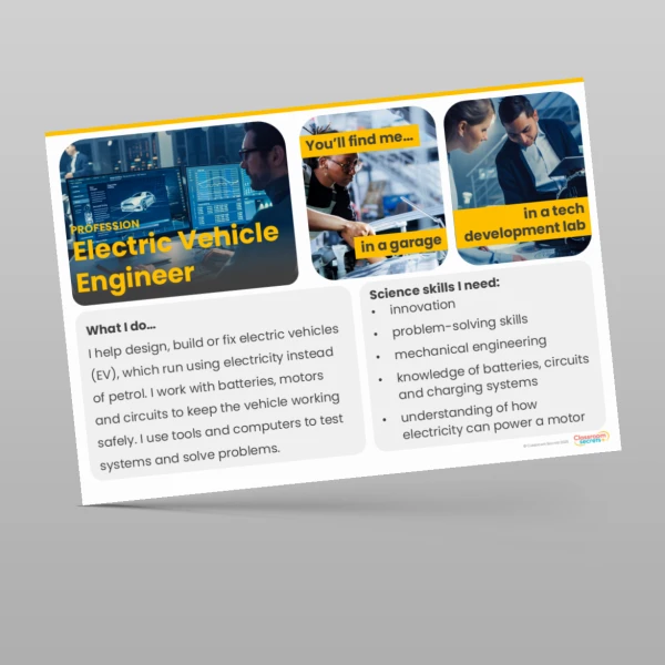 An image of the Electricity Display Pack Resource