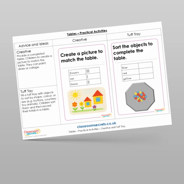 An image of the Tables Practical Activities Resource