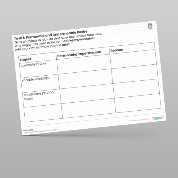 Year 3 Permeable And Impermeable Rocks Worksheet Resource | Classroom ...