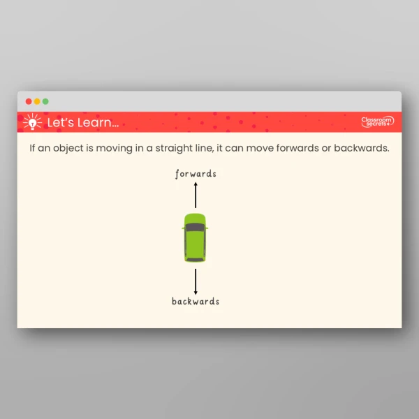 An image of the Describe Position - Forwards and Backwards Teaching PPT Resource