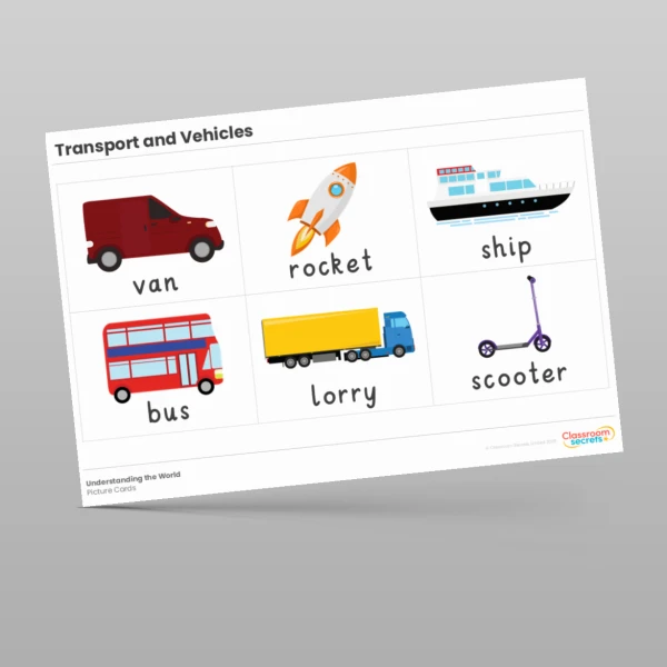 An image of the Transport and Vehicles Picture Cards Resource