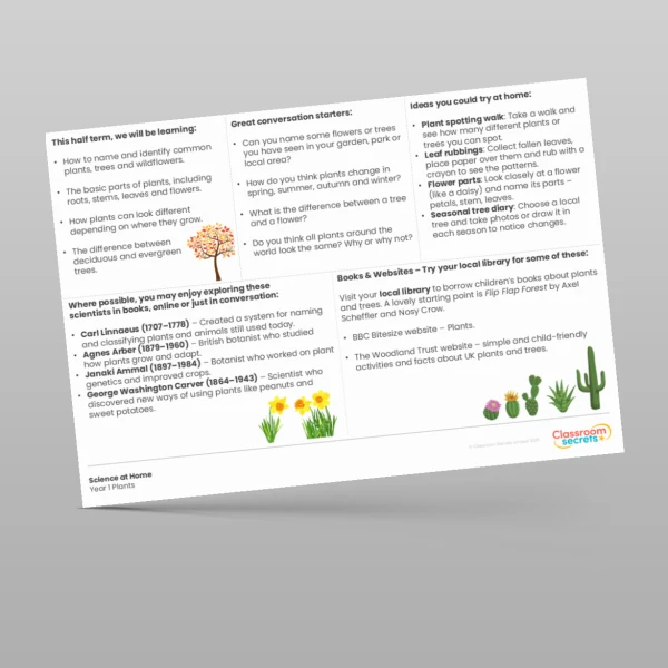 An image of the Plants Science at Home Resource