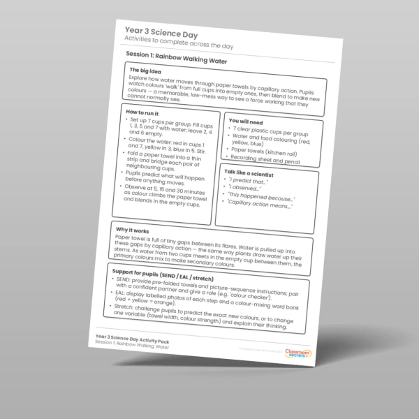 An image of the Science Day Timetable and Activity Pack Resource