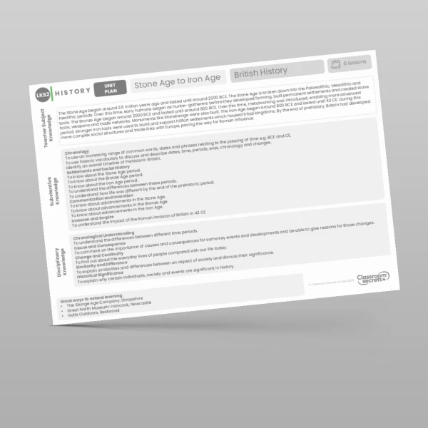 An image of the Stone Age to Iron Age Unit Plan Resource