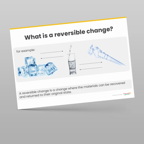 An image of the Properties and Changes of Materials Display Pack Resource