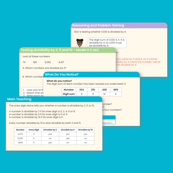 Year 6 Rules of Divisibility Addition, Subtraction, Multiplication and Division Teaching PowerPoint