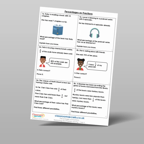 An image of the Percentages as Fractions Reasoning and Problem Solving Resource