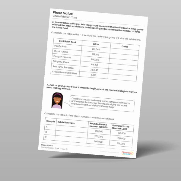 An image of the Place Value Consolidation Task Resource