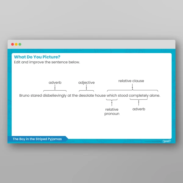 An image of the The Boy in the Striped Pyjamas Writing Unit Teaching PPT Resource