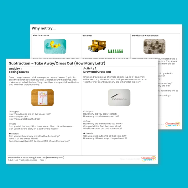 An image of the [object Object] Resource