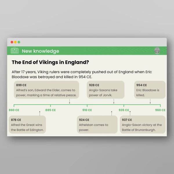 An image of the The Vikings How did the Vikings and Anglo-Saxons Battle for Power? PPT Resource