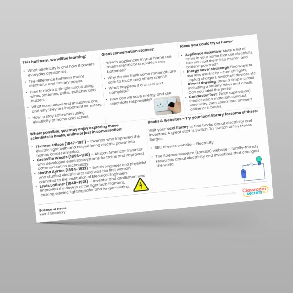 An image of the Electricity Science at Home Resource