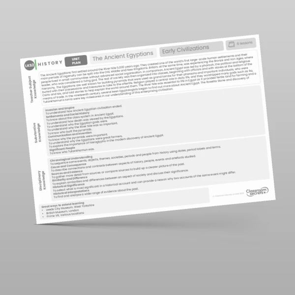 An image of the The Ancient Egyptians Unit Plan Resource